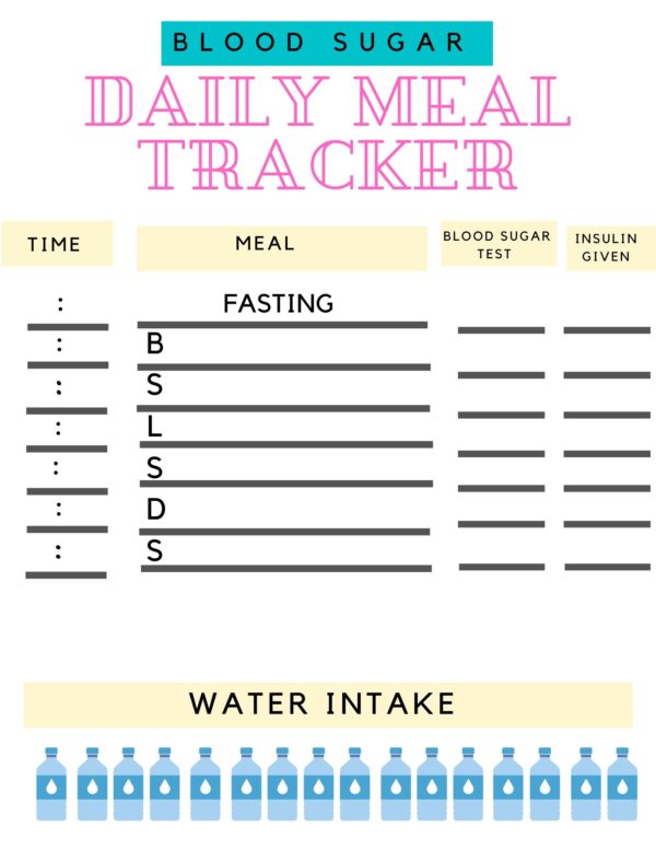 Diabetic Tracking Sheets – Live Simply Strong Shop